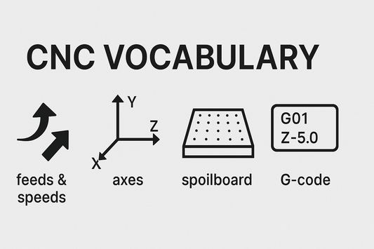 Must-Know Vocabulary and Concepts for CNC Routers (Beginner’s Guide)