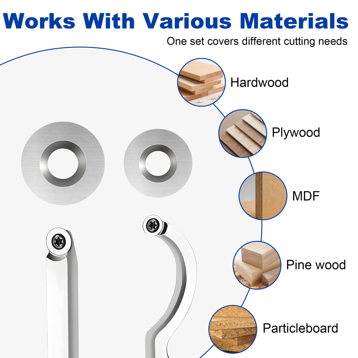 Materials