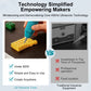 Twotrees U2 Handheld Ultrasonic Cutter