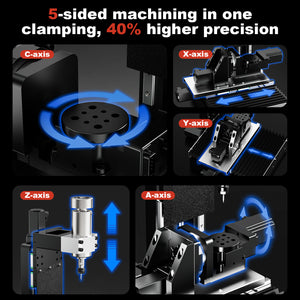 Twotrees X5 5-axis CNC Router Machine