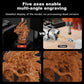 Twotrees X5 5-axis CNC Router Machine