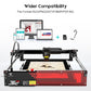 Twotrees TS2-20W Max Laser Engraver (US & EU Shipping Only)