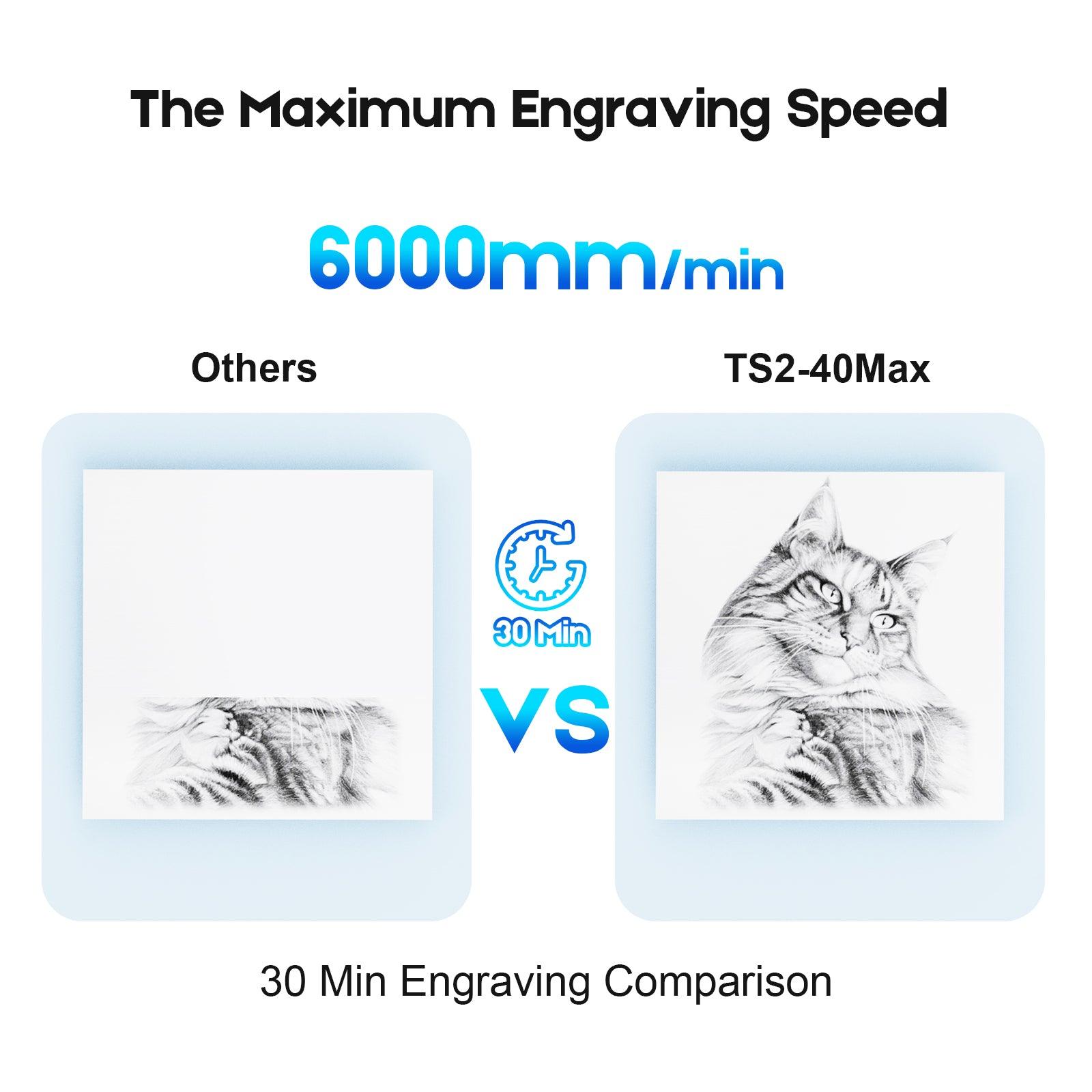 Twotrees TS2-40W Max Laser Engraver - TwoTrees Official Shop